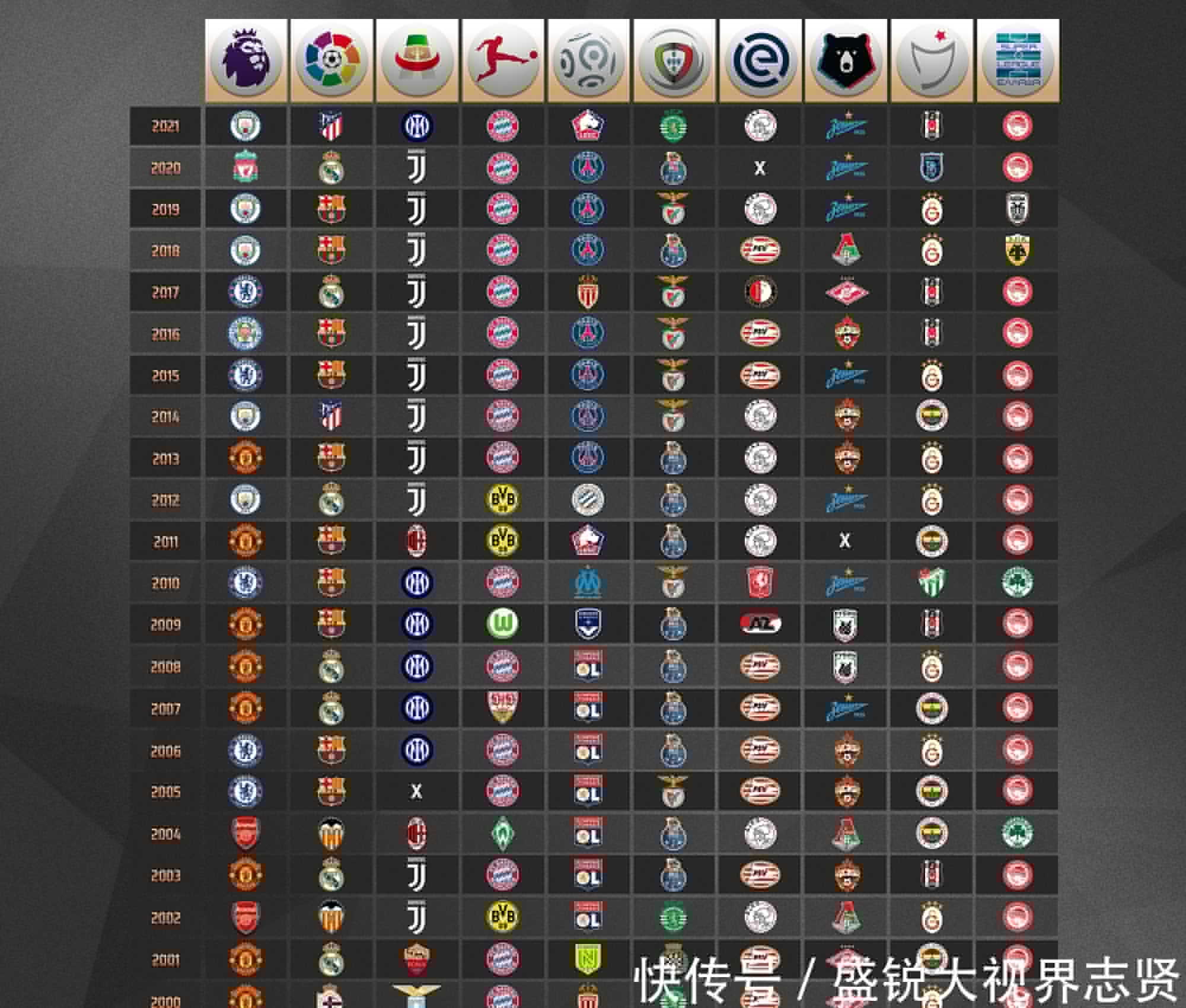 容的