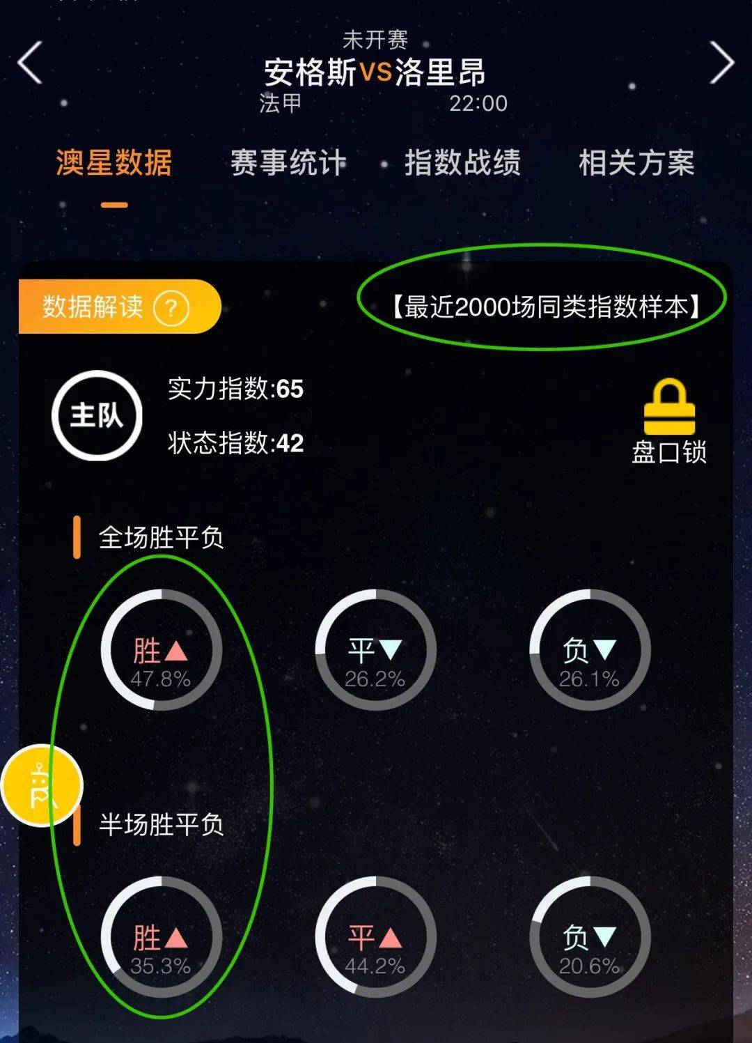 球队在后